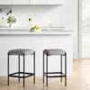 Edinburgh Upholstered Backless Counter Height Barstool With Metal Base Gray - Project 62™ -Project 62 GUEST f5e99d1a 118c 423d 97d7 7fcb699ad857